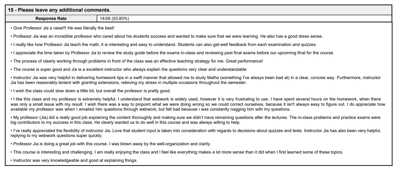 Student Comments Fall 2021