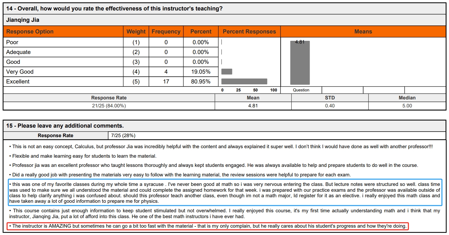 Student Comments Fall 2022