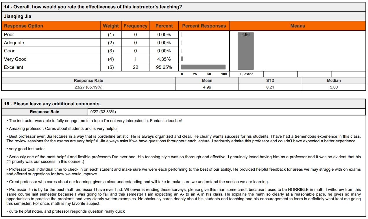 Student Comments Fall 2022