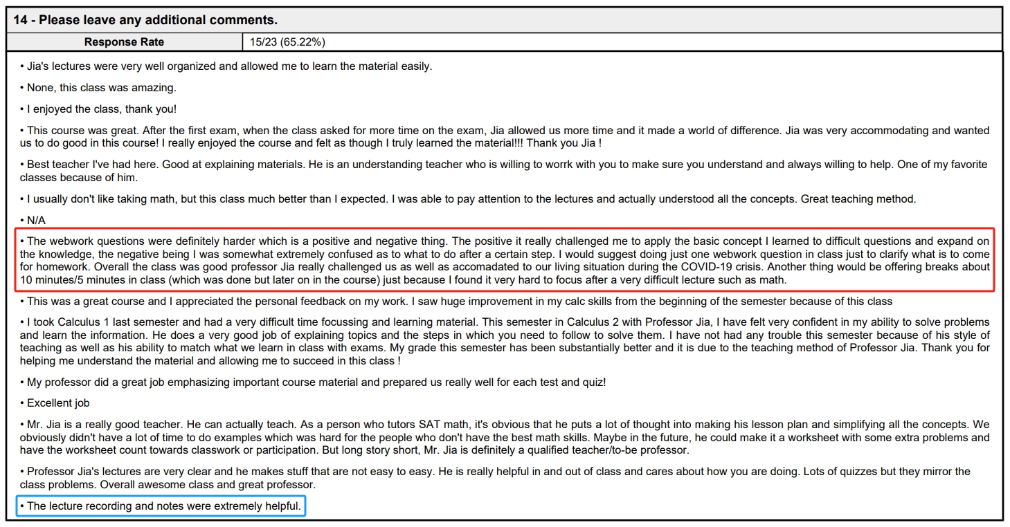 Student Comments Spring 2021