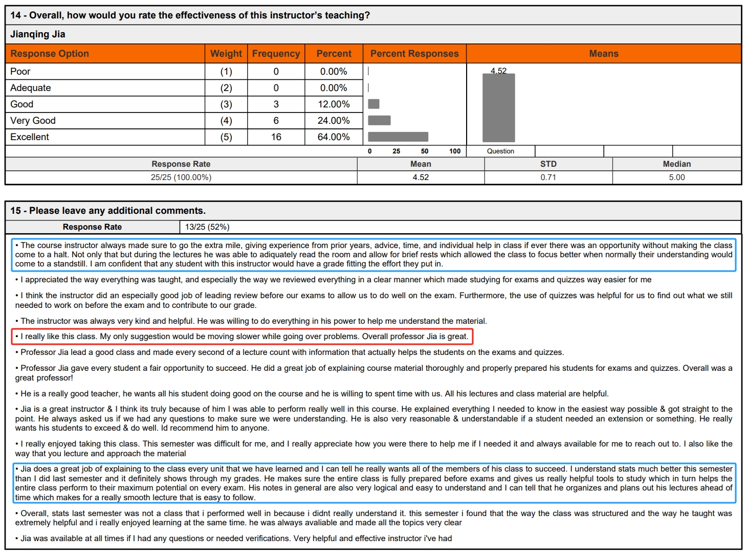 Student Comments Spring 2022