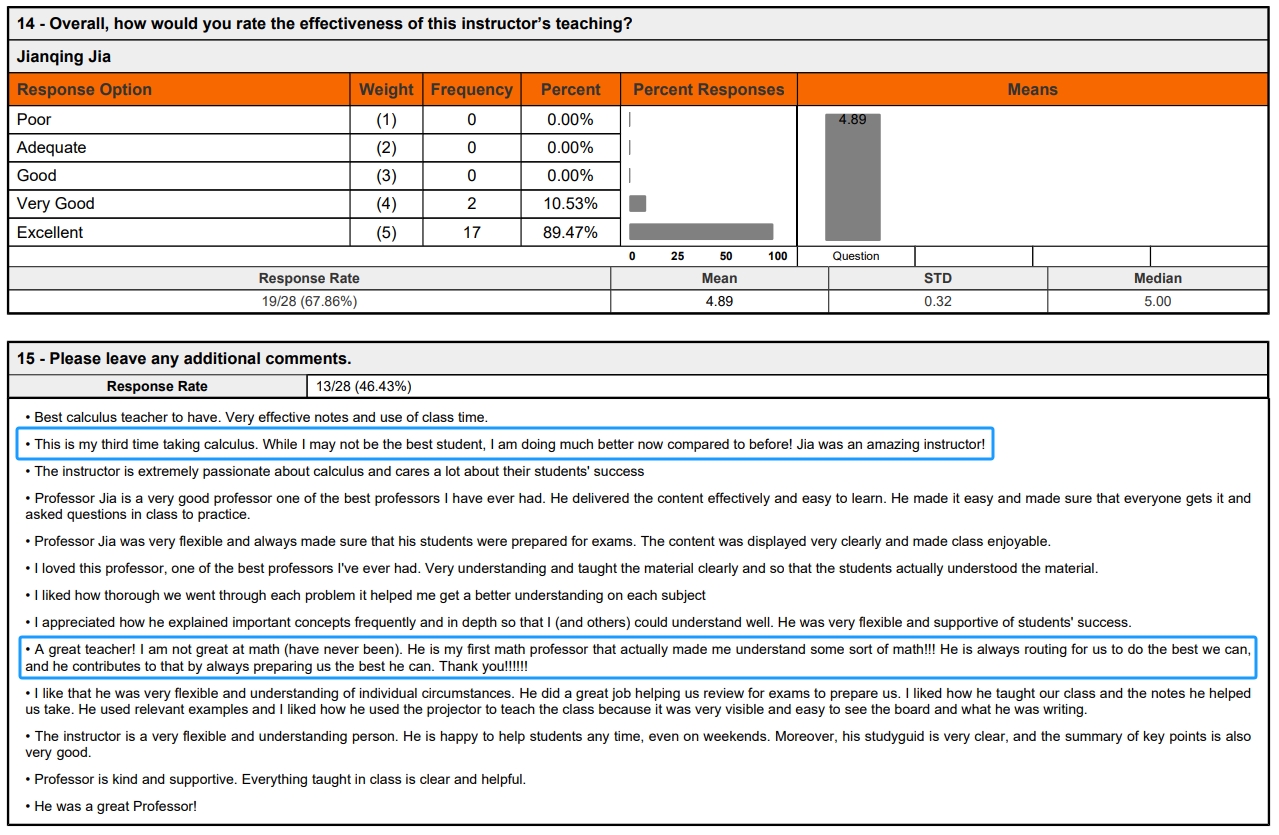Student Comments Spring 2023