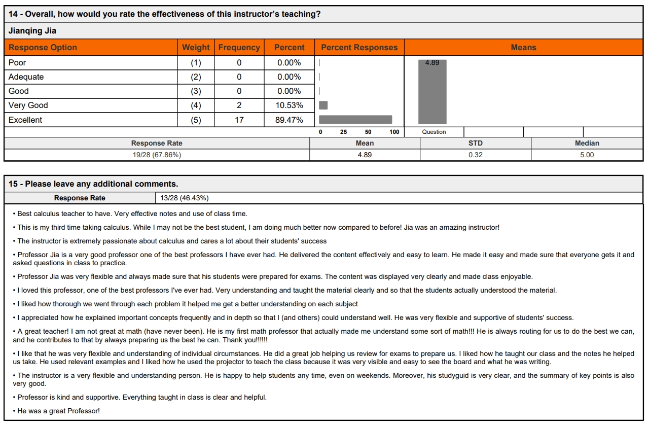 Student Comments Spring 2023